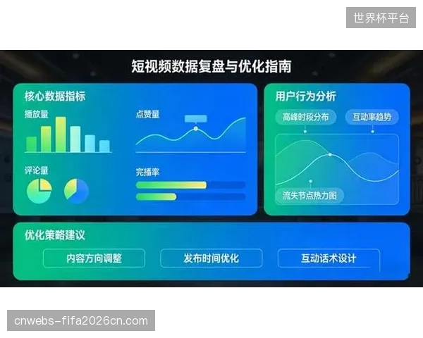 短视频将成为未来数据可视化内容消费的主战场，数据驱动的短内容是获取年轻用户的关键